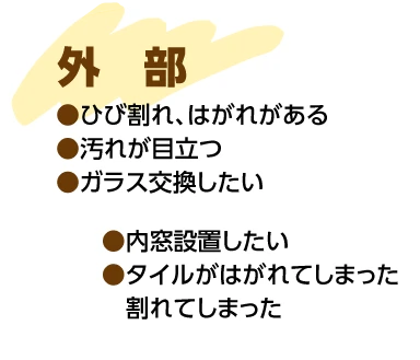 外部リフォーム