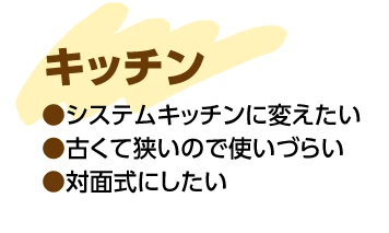 キッチンリフォーム