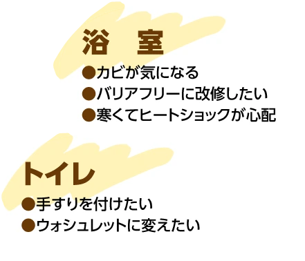 浴室・トイレリフォーム